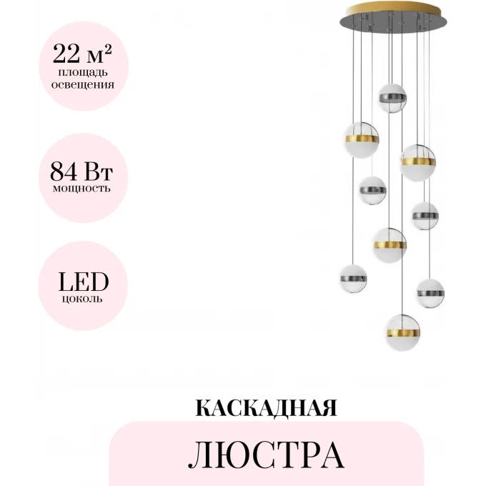 Каскадная люстра ODEON LIGHT RONI 5037/84L Каскадная люстра ODEON LIGHT RONI 5037/84L