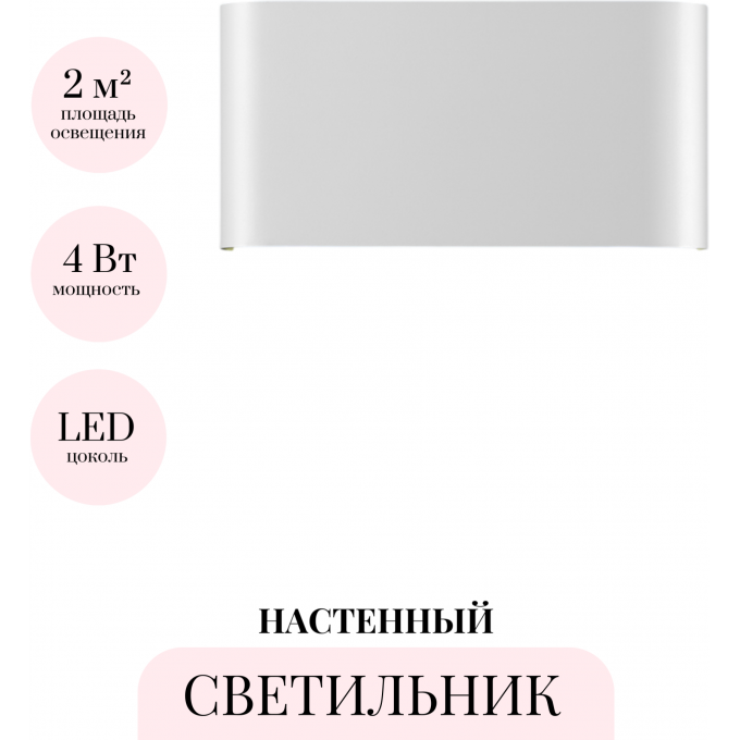 Настенный светильник ODEON LIGHT MAGNUM 7192/4WL